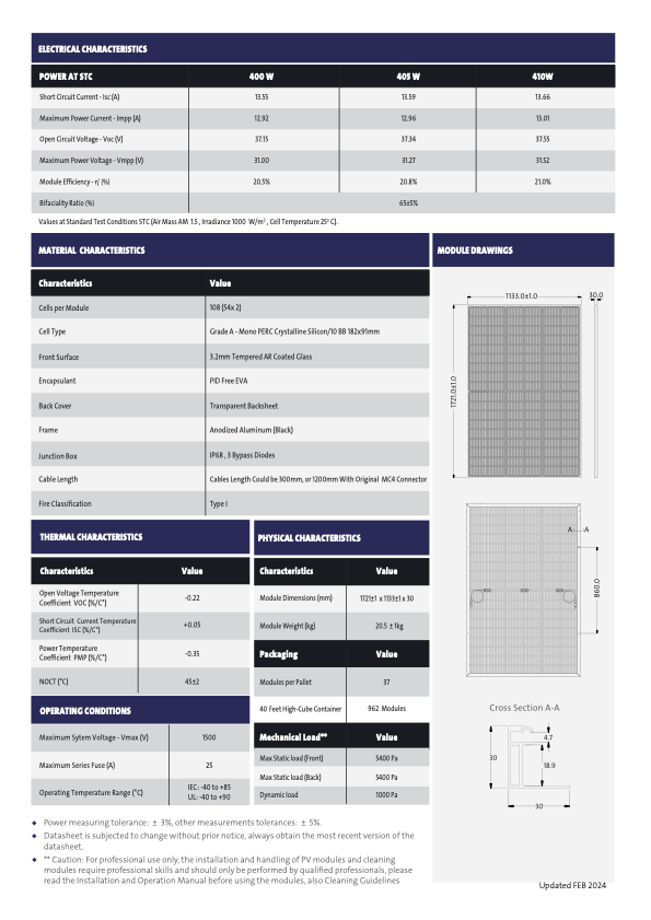 Philadelphia Solar 400W Black on Bifacial Black on Black Solar